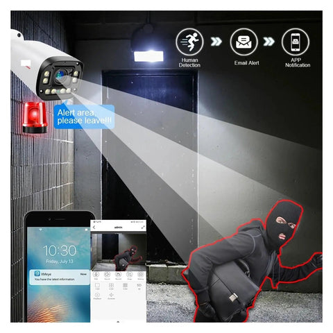 Heavy Duty 16 Channel 4K Security Camera With Motorized Zoom Lens And Zero Lux Exir Night Vision AI Autofocus in action with alert system.