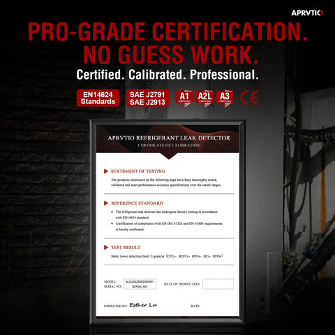 Certification for 3 In 1 Refrigerant Leak Detector With Heated Diode Sensor For HVAC That Pinpoints Leaks In R32 R454B R410A R134A