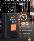 Cordless Tire Inflator Air Pump With 22 Cylinder Power 40 L Per Min 6X Faster Than Traditional 150 PSI Portable Air Compressor Display