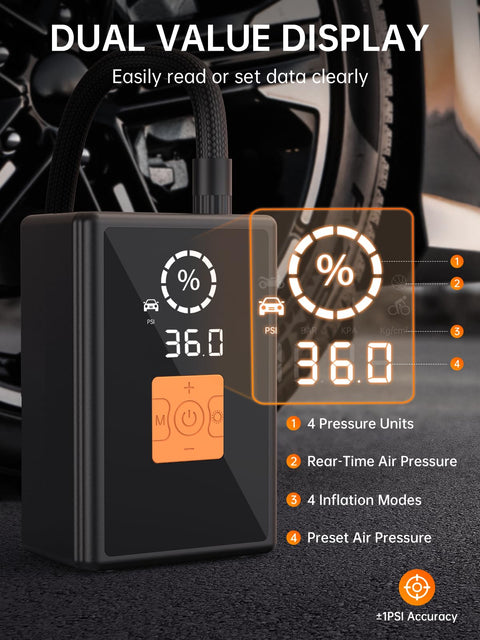 Cordless Tire Inflator Air Pump With 22 Cylinder Power 40 L Per Min 6X Faster Than Traditional 150 PSI Portable Air Compressor Display