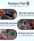 Instructions for replacing filter in 2In1 Water Bottle Filter And Mouthpiece Replacement Kit For All Filter Water Bottle Models Includes 2 Replacement Filters And 2 Bite Valves, Fits 32Oz Stainless Steel, 20Oz Plastic, 36Oz Plastic Bottles, Easy Swap On The Go.