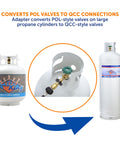 POL to QCC1 Propane Tank Adapter Brass Connector for Converting Old POL Tanks to Modern Type1 Hoses and Regulators visible