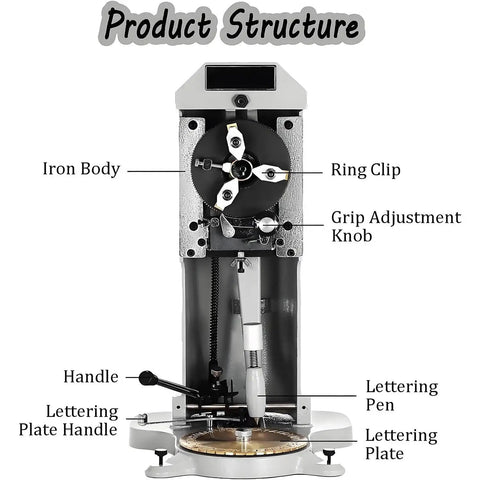 Premium Quality Heavy Duty Inside Ring Engraver Double Sided Dial Stamp showing iron body, handle, and grip adjustment features.