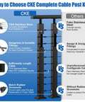 Level Up Your Home Game With This Solid 15 To 20 Ft Cable Railing Post Kit Including Four Adjustable Top Drilled Posts A Full Swageless Bundle And T316 Stainless Steel Wire Rope To Snap Together Quick For Your Porch Or Patio Area: Detailed comparison of CKE Complete Cable Post Kit features.