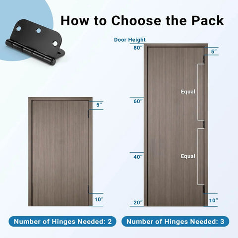Diagram showing hinge placement for doors with two and three Matte Black Door Hinges 3 Pack 3.5 Inch By 3.5 Inch Heavy Duty.