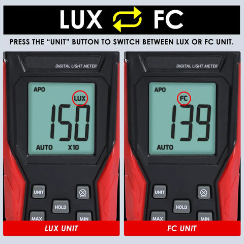 Digital Illuminance Light Meter With Backlight Lux Meter For Indoor Outdoor Use, Measures 0.1 To 200000 Lux And 0.01 To 20000 FC, Go-To Gear For Plants, Film Photography, And Lighting Setup, front display showing Lux and FC units