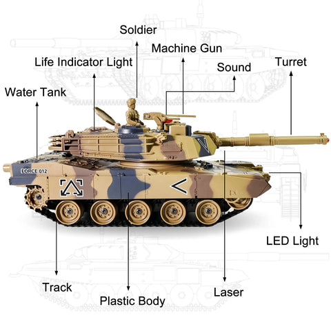1/24 Scale RC Tank With Smoke Lights And Sounds Remote Control Battle Vehicle For Boys 2.4GHz US M1A2 Abrams Military Toy