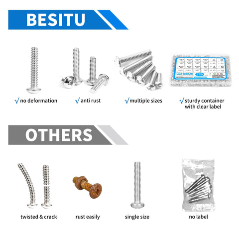 Comparison of All In One 720 Piece Stainless Steel Machine Screw Set With Phillips Pan Head Nuts Bolts And Flat Washers In Durable Case to others