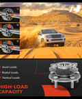 Front Wheel Bearing And Hub Assembly Set For Mazda 3 2019 2020 2021 2022 5 Lug Compatible 2 Pack With High Load Capacity