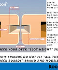 Diagram showing dimensions for Hidden Deck Fastener Clips Bundle for Grooved Composite Decking installation compatibility.