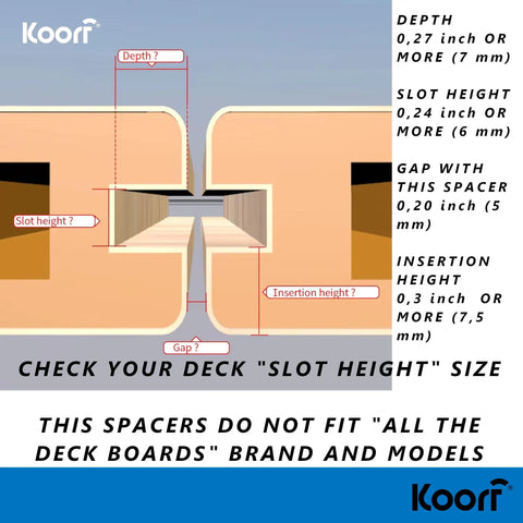 Diagram showing dimensions for Hidden Deck Fastener Clips Bundle for Grooved Composite Decking installation compatibility.