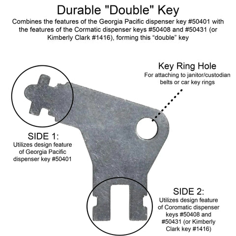 Three Pack GP Compatible Dispenser Keys for Commercial Paper Towel, Toilet Paper, and Soap Dispensers, Fits GP Units