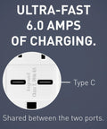 Ultra Fast USB C And USB A Wall Outlet 15 Amp Tamper Resistant Decorator Duplex Receptacle With White Finish 6.0A Charging