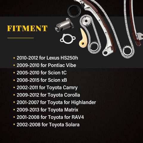 Timing Chain Kit For Toyota 2.4L Engines That Just Works Fits Camry 2002 To 2009, Corolla 2009 To 2010, parts and fitment list