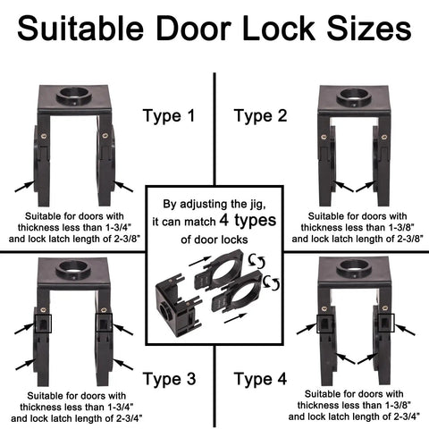 Diagram of Door Lock Installation Kit With Adjustable Jig, showing configurations for four door types and various thicknesses.