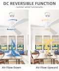 52 Inch White Ceiling Fan With Light Remote Control For Indoor Outdoor Use showing reversible airflow in a living room