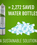 H-300 Quick Change Filter Cartridge For Everpure Drinking Water Systems next to illustration of saved water bottles.