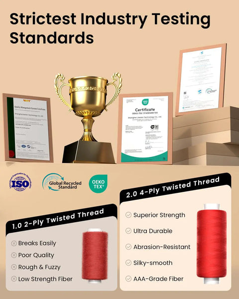 Certifications and awards for All-In-One Pro Grade Sewing Thread Kit with 48 colors and 400 yards per spool, durable thread comparison.