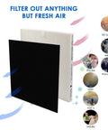 Replacement Air Filter For Coway AP-1512HH Mighty And Airmega 200M, H13 Main Filter With Two Activated Carbon Filters, 1 Year Pack