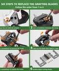 Instructions to replace blades in All In One Garden Grafting Tool Kit For Fruit Trees Pruning Scissors Set With Grafting Knife Replacement Blades Tapes Plant Tags And Clips Omega Graft Seedling Grafting System with visuals of screwdrivers and parts.