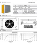 Beast Of A Heavy Duty Hydraulic Oil Cooling Radiator With 19KW Cooling Power And 300 L Per Minute Flow, detailed technical specifications