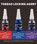 3 Pack Thread Locker Set for Metal Fasteners - Red, Blue, Purple Bottles, High, Medium, Low Strength. Prevents Loosening and Vibration.