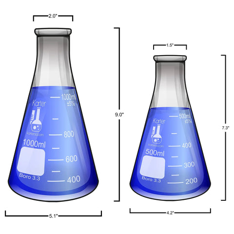Five Piece Narrow Mouth Erlenmeyer Flask Set in Borosilicate 3.3 Glass with 1000ml and 500ml capacities, displayed with dimensions.