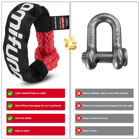Comparison of Two Pack One Half Inch By Twenty Two Inch Synthetic Soft Shackle Rope With Winch Ring vs metal shackle for road recovery.