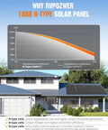 Beefy 200W N Type Monocrystalline Solar Panel For Roof RV Boat Off Grid Power 25 Percent Efficient 12V PV Module in use on roof