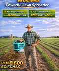 Farmer holding Cordless Electric Fertilizer And Seed Spreader for lawns, illustrating usage in field with 8600 sq ft coverage.