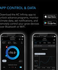 Smart Environmental Controller 69 PRO app interface showing temperature control and data for grow tents.
