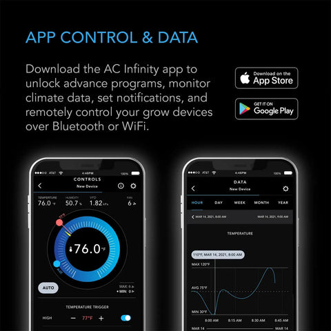 Smart Environmental Controller 69 PRO app interface showing temperature control and data for grow tents.