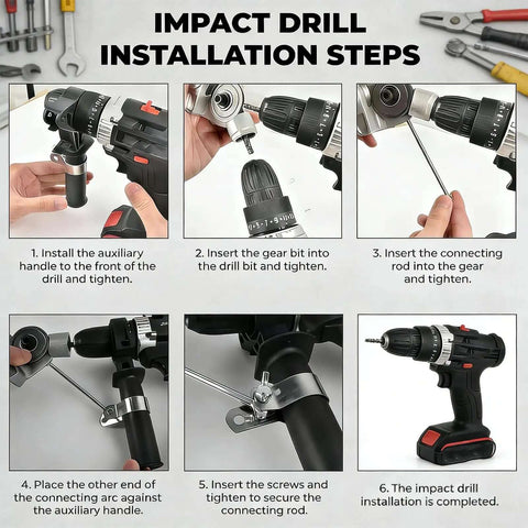 Step-by-step guide for installing Pro Grade Drill Nibbler Attachment For Sheet Metal Cutting