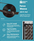 Privacy Slats For Chain Link Fence, Easy DIY Polyethylene Weave For Backyards And Gardens, Great For Pool Enclosures, 250 Ft Roll In Brown, Made In USA, Boost Privacy, Security And Curb Appeal