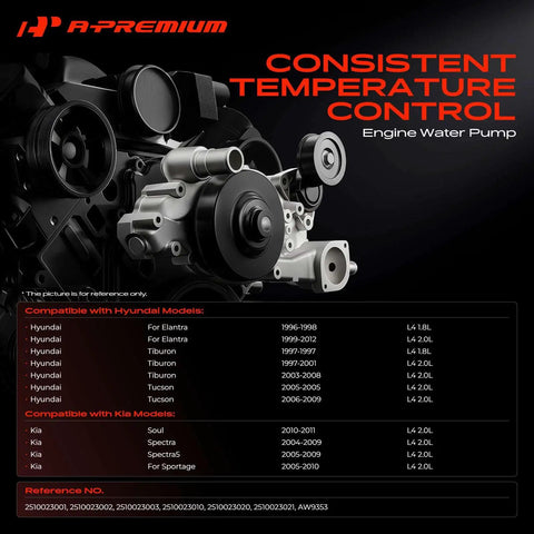 Heavy Duty Cooling System Water Pump Replacement With Precision Seal Kit, compatible with Hyundai and Kia models, for reliable engine temperature control.