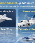 Comparison of RC Plane G700 Remote Control Airplane Three Channel Flight vs Two Channel Fixed Wing
