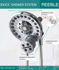 Easy No Tool Shower Arm Upgrade With Dual Head And Wand Five Pattern Shower Head For Pet Baths And Tub Cleanup, chrome metal.
