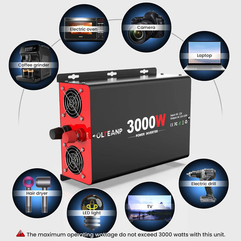 Built Tough 3000 Watt Power Inverter Converts 12V Dc To 110V Ac With 6000 Peak Surge, showing features and usage for various appliances.