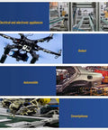 Collage of images showing electrical appliances, a drone, an automobile, and a robotic arm in an industrial setting.