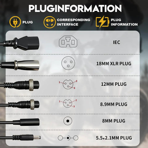 Universal 54.6V 3A Smart Charger For 48V Lithium Bikes Scooters And Hoverboards Fast Charge With 100 To 240V Input 7 In 1 Replacement Kit Featuring Interchangeable Connectors Compatible With Segway Volpam Jetson And More