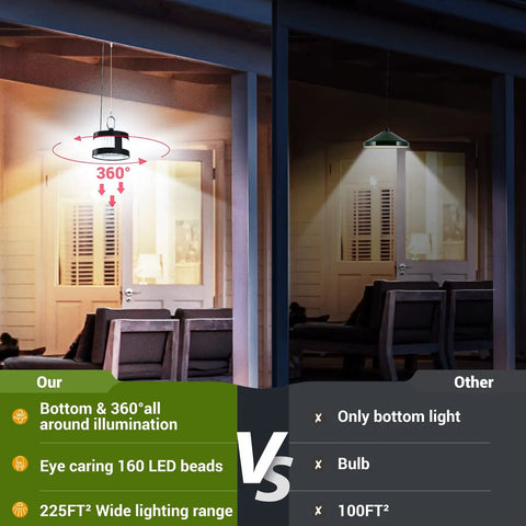 160 LED Outdoor Solar Lights Waterproof No Fuss Hang Pendant With Remote Hook And 16Ft Cable comparison image of lighting coverage.
