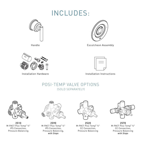 Diagram of Gibson Chrome Valve Trim Handle Only for Posi-Temp Pressure-Balancing Showers, includes assembly and valve options