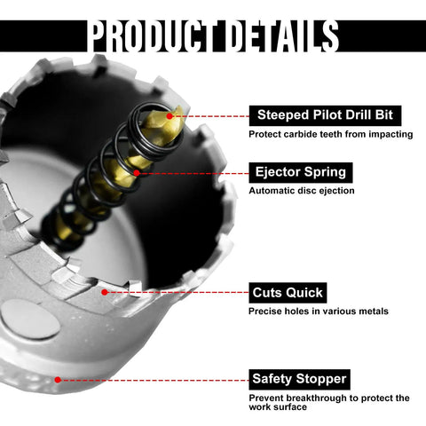 1 Inch Tungsten Carbide TCT Hole Saw Kit With Titanium Plated Pilot Drill Bit showing steeped pilot drill bit and features