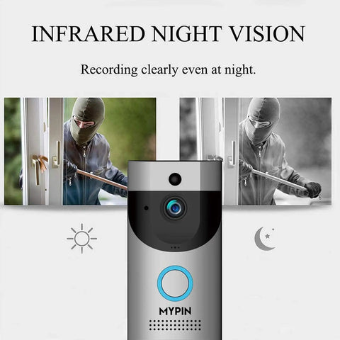 Wireless Doorbell Camera With 166 Degree HD Wide Angle Waterproof IP65 Security Doorbell With Chime Cloud Storage Two Way Talk PIR Motion Detection Night Vision Rechargeable Batteries