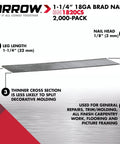 Diagram of 18-gauge steel brad nails 1-1/4 inch for molding cabinets trim and finishing works with features and uses displayed.