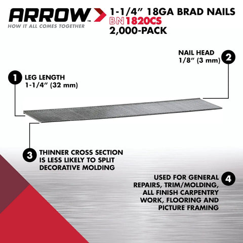 Diagram of 18-gauge steel brad nails 1-1/4 inch for molding cabinets trim and finishing works with features and uses displayed.