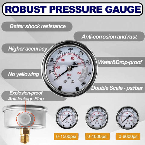 Beefy Nitrogen Accumulator Charging Kit With Corrosion Resistant Gauges And High Strength Steel Adapters, Hydraulic Pressure Test Kit Featuring Three Gauges And Wide Tank Interface Compatibility For Industrial Use