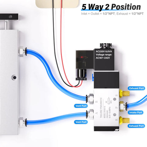 Two Position Five Way Solenoid Valve with Junction Box, AC220V, installed, showing vent, intake, and exhaust ports, 1/2 inch NPT.