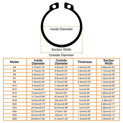Diagram of External Retaining Ring Kit showing dimensions for 150 Pcs in 15 Sizes, 65Mn Carbon Steel Snap Rings for various uses.