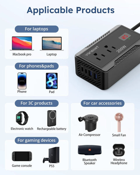 High Performance Car Power Inverter Converts DC 12V To AC 110V With Dual USB Ports And Voltage Display, shown with compatible devices.